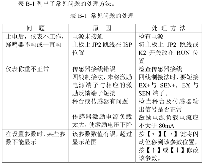 QQ图片20190918144746.png QQ图片20190918144746.png