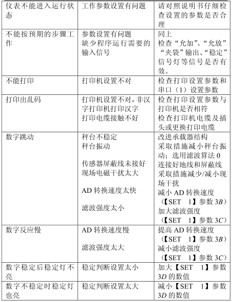 QQ图片20190918144810.png QQ图片20190918144810.png